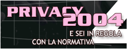 Privacy 2004