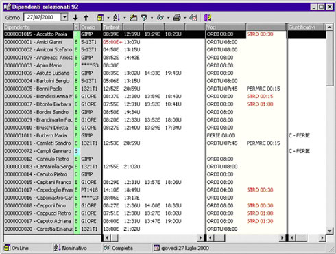 screenshot dipendenti